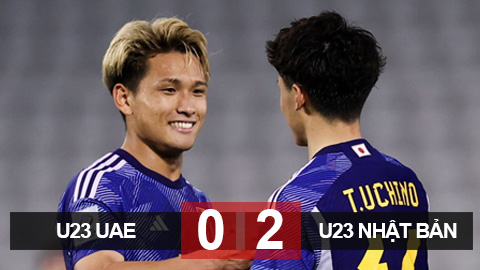 Kết quả U23 UAE 0-2 U23 Nhật Bản: Nhật Bản cùng Hàn Quốc vào tứ kết sớm 